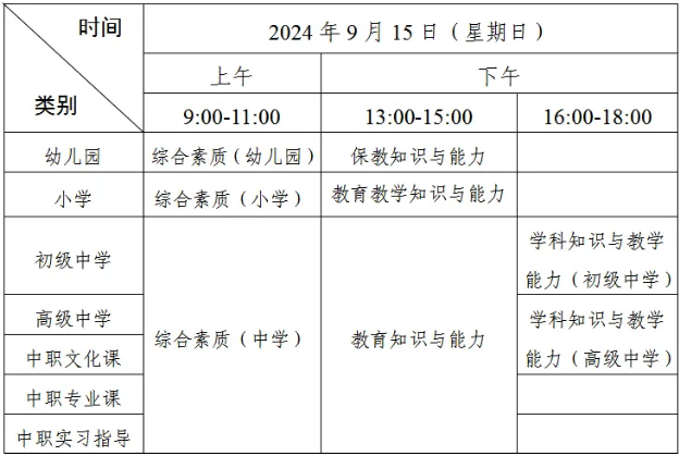 7月5日报名！广东2024年下半年中小学教师资格笔试